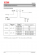 XL2596T-12E1   3A 150KHz 40V 降壓 DC-DC 轉換器
