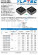 URB2405YMD-15WR3 输入电压9V~36V 输出电压5V输出功率15W3000mA