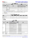 MSPM0L1306TRHBR   具有 64KB 闪存、4KB SRAM、12 位 ADC、比较器和 OPA 的 32MHz Arm® Cortex®-M0+ MCU