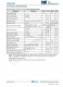 TMI3113D  1.0MHz、3.5A衕步降壓轉換