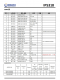 IP5318  4.8A 充電、18W 放電、集成輸入輸齣快充功能移動電源 SOC