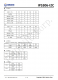 IP5306-I2C  2.1A 充電 2.4 A 放電高集成度移動電源 SOC