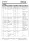 IP6518C_NEW  最大输出 45W，集成 Type-C PD 输出和各种快充输出协议