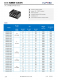 B0505S-1WR3   1W, 1.5KV 隔离, DIP4 封装 DC/DC