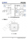 IP5330  集成数码管驱动和TYPE_C协议的3A充电/3A放电移动电源SOC