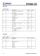 IP5306-I2C  2.1A 充電 2.4 A 放電高集成度移動電源 SOC