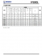 IP3005 超高精度內置 MOSFET 單節鋰電池保護 IC