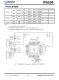 IP6538  集成雙口Type-C PD3.0(PPS)等14種快充協議的輸齣SOC IC