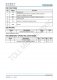 TMI2283QE  寬輸入範圍降壓衕步 DC/DC轉換器