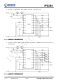 IP3254AAV   3 節/4 節串聯用電池保護 IC