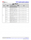 MSPM0L1306TRHBR   具有 64KB 闪存、4KB SRAM、12 位 ADC、比较器和 OPA 的 32MHz Arm® Cortex®-M0+ MCU