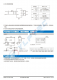 QA151C3  SiC MOSFET 驅動器專用電源