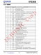 IP2368  支持 PD3.0 等多种快充输入输出协议、支持 2~6 节串联电芯 集成升降压驱动