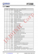 IP2368 支持 PD3.0 等多种快充输入输出协议、支持 2~6 节串联电芯