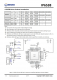 IP6538  端口Type-C降壓轉換器，具有快速充電協議 