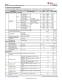 TMP117AIDRVR   48 位 EEPROM、可替代 PT100/PT1000 RTD 的 0.1°C 数字温度传感器