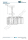 TMI6030C-28  300mA, Low IQ, High PSRR LDO Regulators in SOT23  