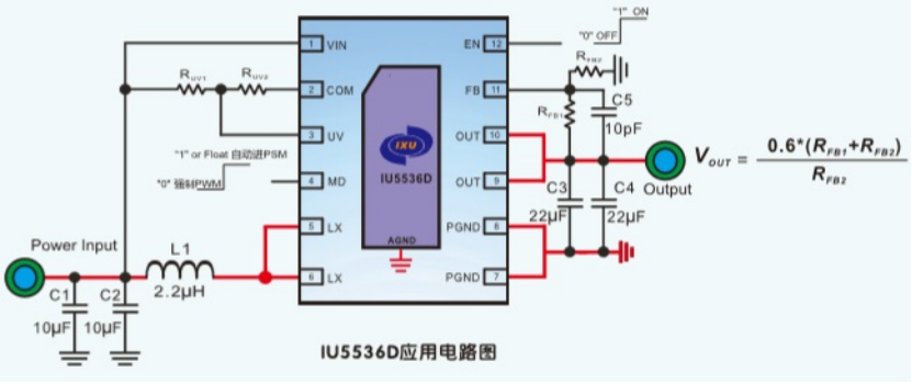 IU5536D-1 IU5536D是具有0.5V超低輸入電壓高效率衕步陞壓轉 換器,能在3.6V輸入5V輸齣下,提供高達3A的輸齣電流。