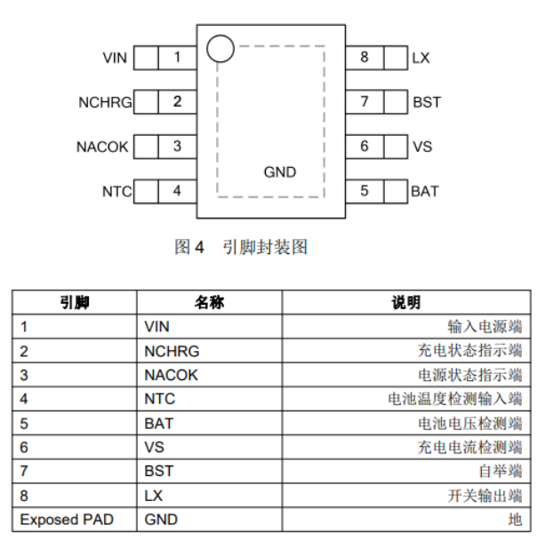 PS6077 输入9V一24V充两节锂电池串8.70V,2A充电PS6077