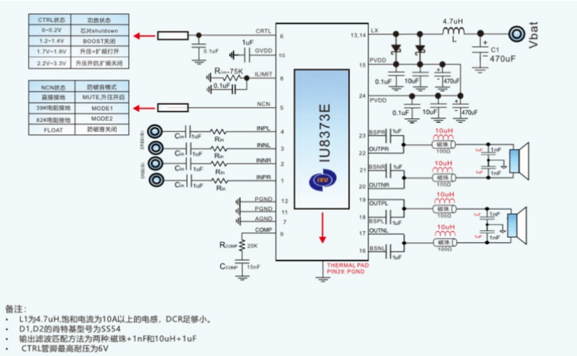 IU8373-1 IU8373(兩節鋰電8.4V供電內置陞壓20W立體聲D類功放IC)