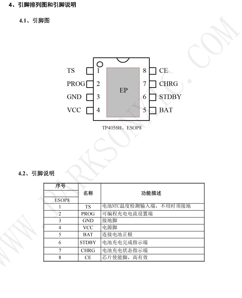 图片1 高耐压,大电流带OVP的锂电池充电芯片TP4056