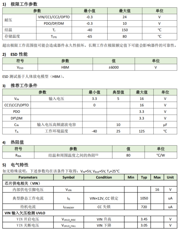 OM5118-1 全協議單口控製器OM5118