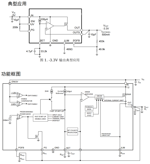 PS3095-1 -30v-500MA负压超低声噪稳压芯片LDO芯片PS3095