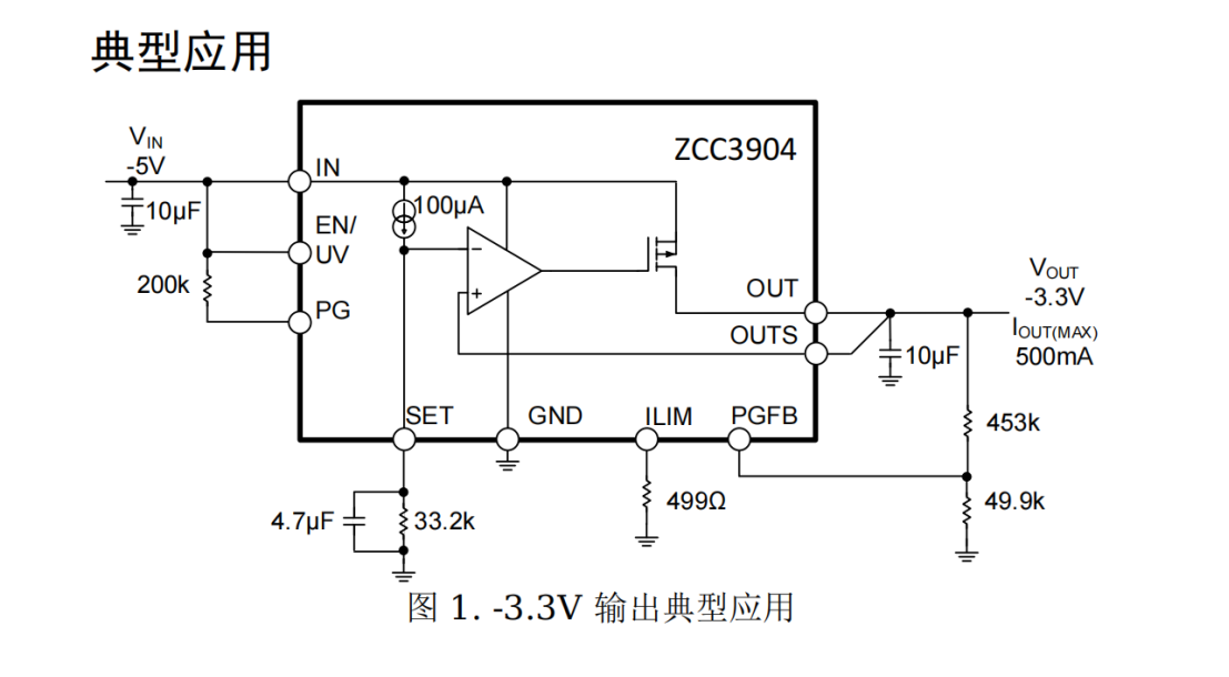 -30v-500MA负压超低声噪稳压芯片LDO芯片PS3095 -30v-500MA负压超低声噪稳压芯片LDO芯片PS3095