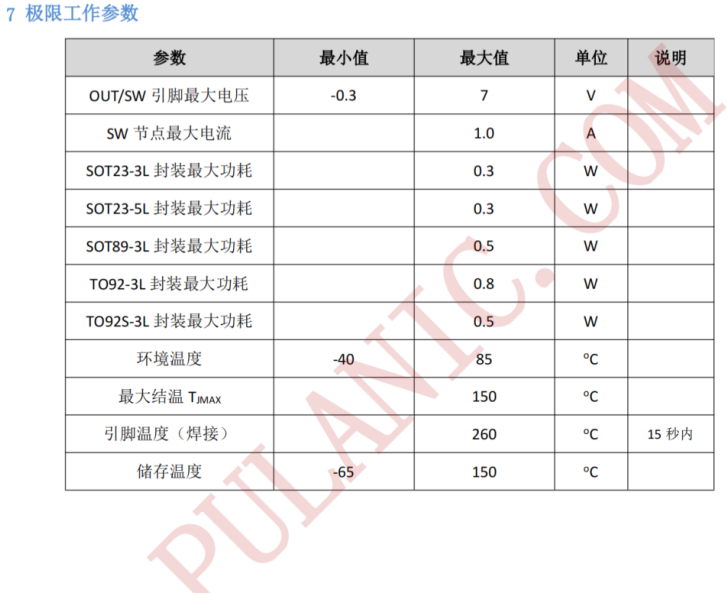 PL2304-1 PL2304 低功耗高效率升压DC-DC转换器:便携干电池设备理想之选产品概述