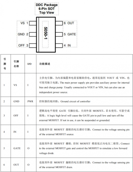 PS5050是一款高性能的高侧 OR-ing FET 控制器替代LM5050