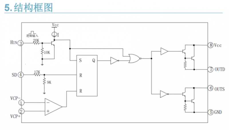EG3002 單通道MOSFET管驅動芯片