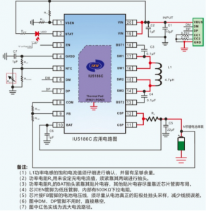 IU5186(支持快充協議，陞降型1-4節鋰電池3A充電芯片-百盛新紀元