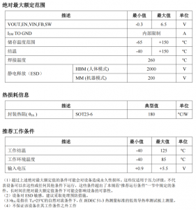 PS2116 1µA超低静态电流同步升压变换器 替代TLV61070