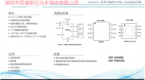 SGM822-具有可编程时序的3轨电源定序器    PIN TI PIN LM3881/TPK1031