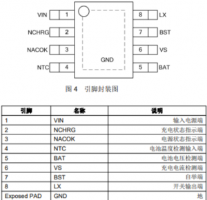 输入9V一24V充两节锂电池串8.40V,2A充电PS6075,