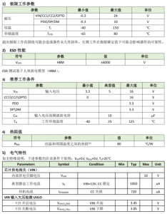 全協議單口控製器OM5118
