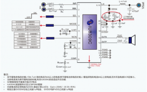 IU8309(單雙節鋰電內置陞壓12V、25單聲道音頻功放IC