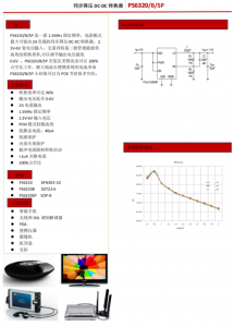 2A同步降压DC-DC转换器PS6320