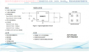 SGM2571/2  PIN TO PIN  FPF1204  TPS22915
