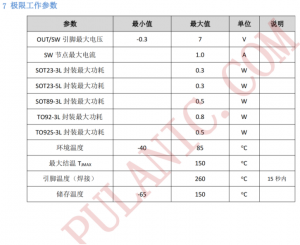 PL2304 低功耗高效率升压DC-DC转换器：便携干电池设备理想之选产品概述